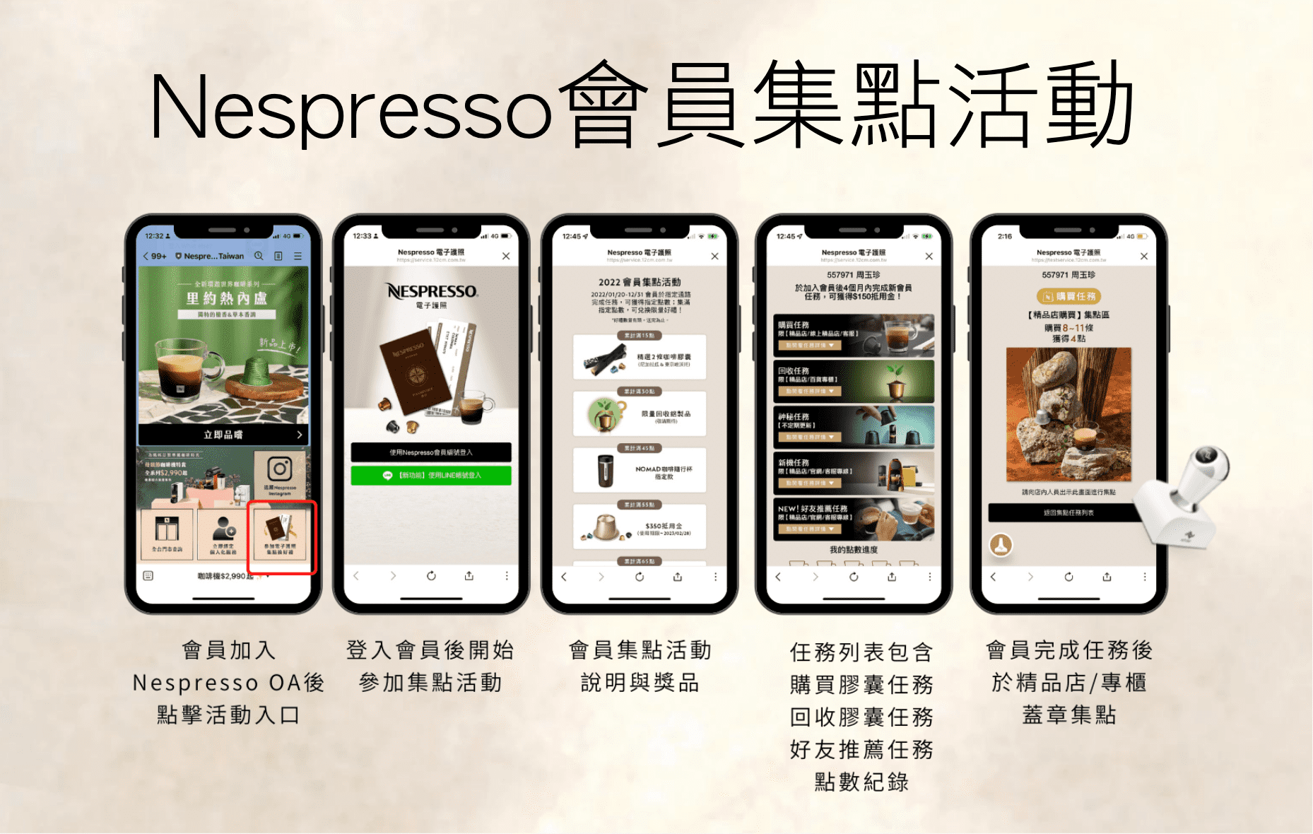 Nespresso會員集點活動