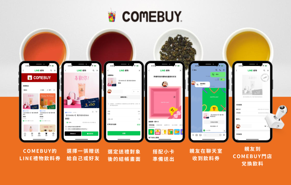 //送飲料與傳遞情意一次完成! COMEBUY的LINE禮物飲料券贈送與核銷流程示意