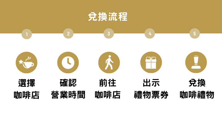 口袋咖啡 兌換店家