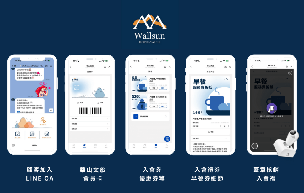 加入華山文旅 LINE會員，免費入會即享好禮，會員卡還可累積點數折抵住宿