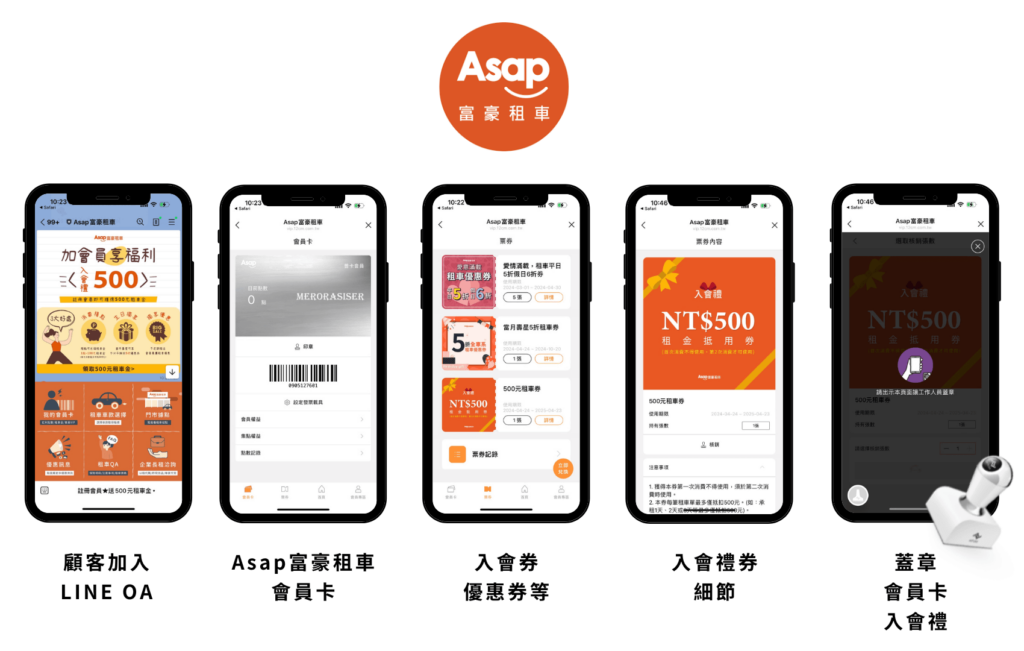 加入「Asap富豪租車 」LINE會員，免費入會即享好禮，會員卡還可累積點數換租車金