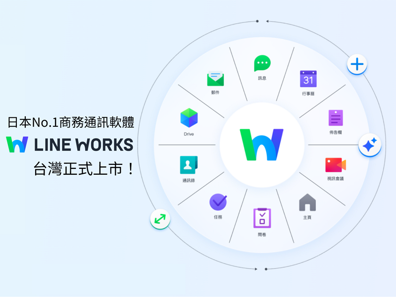 LINE WORKS 企業級通訊與協作工具｜12CM Taiwan 引進
