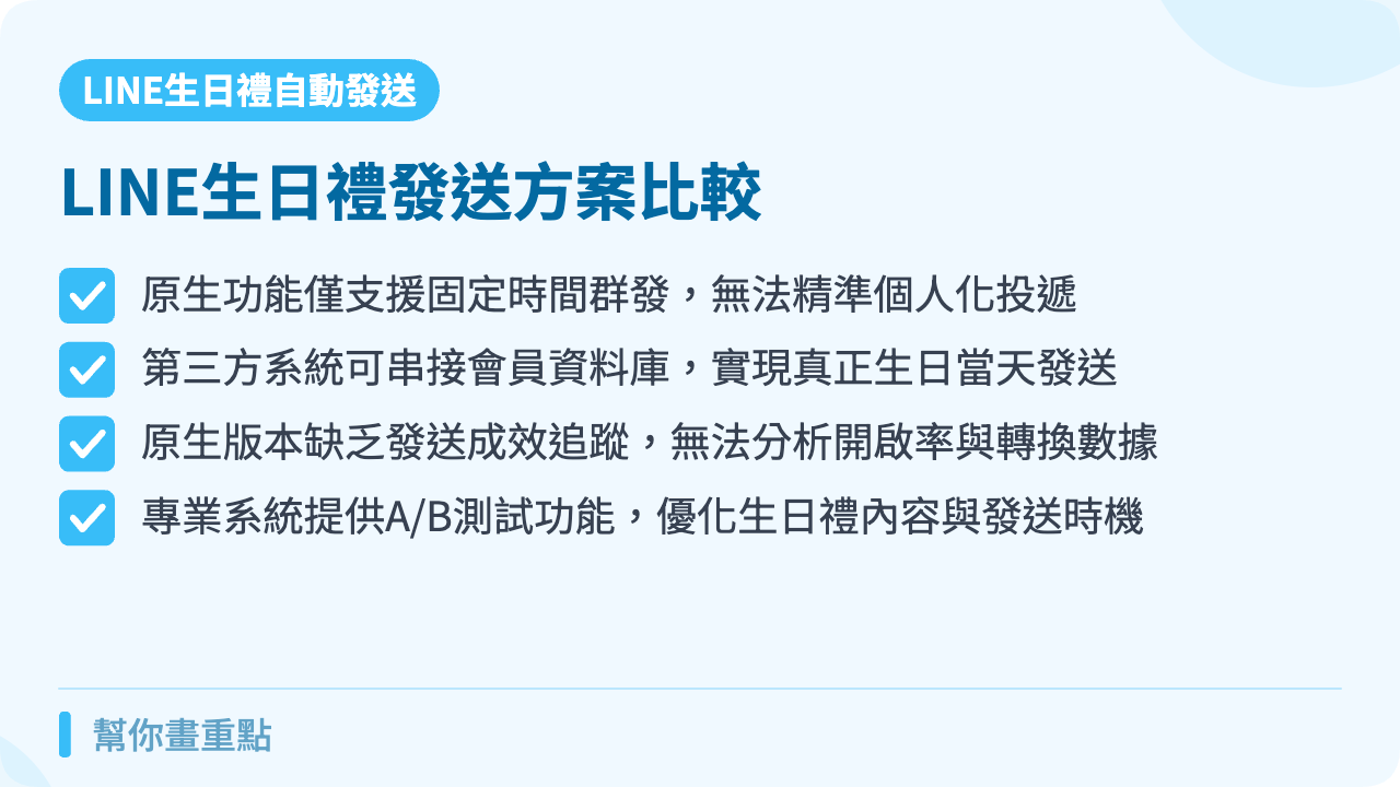 LINE官方帳號原生功能vs第三方系統比較