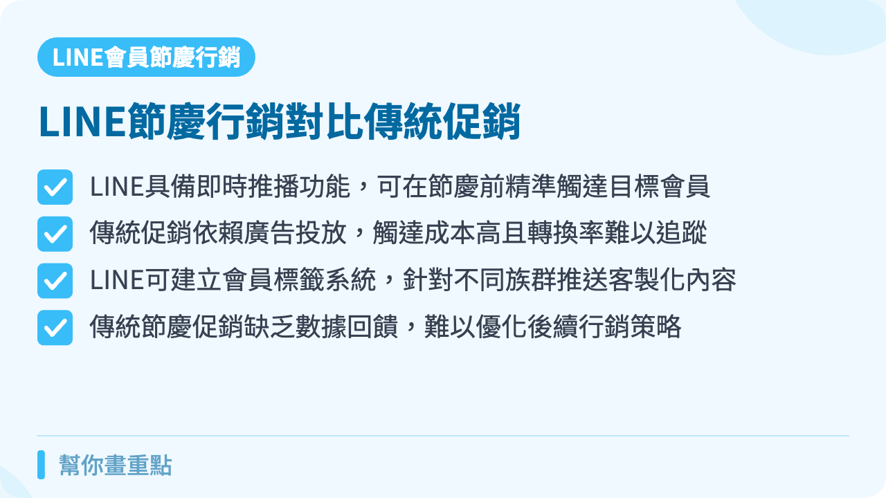 LINE節慶會員行銷 vs 傳統節慶促銷比較