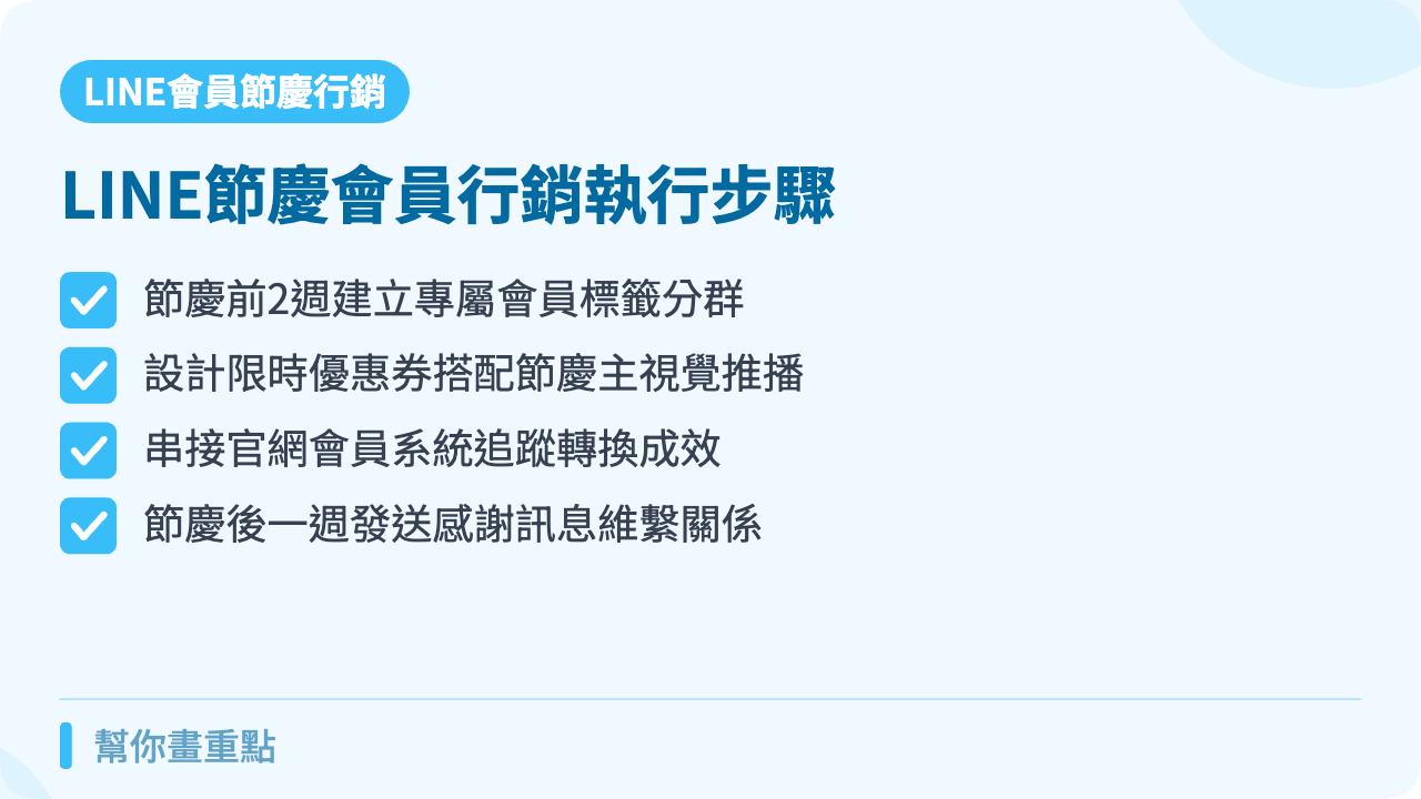 節慶會員行銷執行步驟教學
