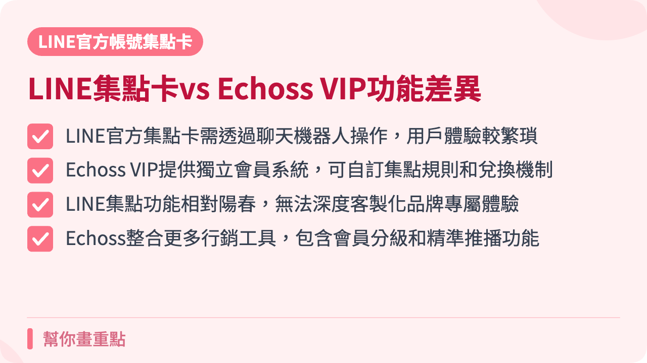 Echoss VIP vs LINE官方集點卡:2026 差異全解析